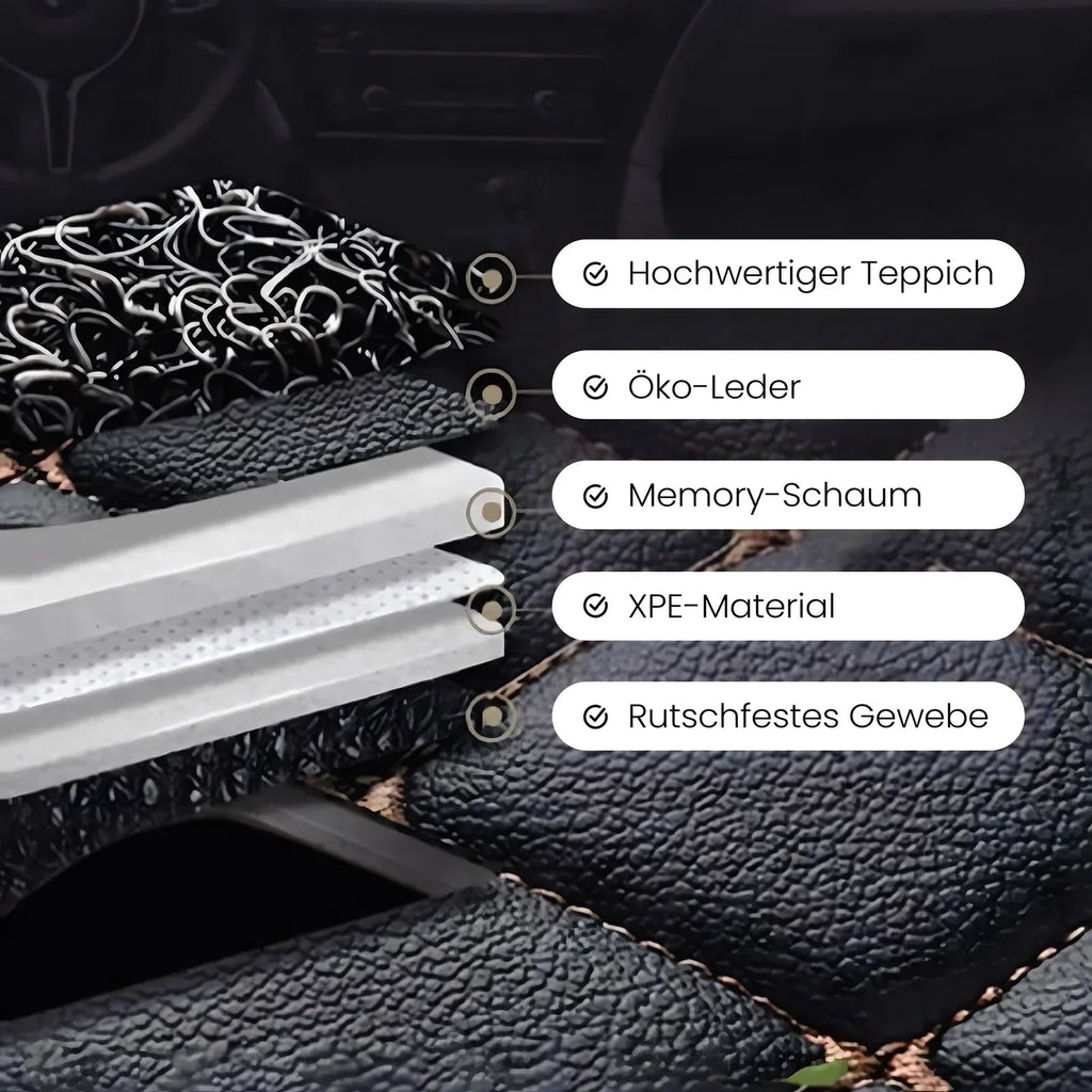 AutoLux™ Maßgeschneiderte Matten